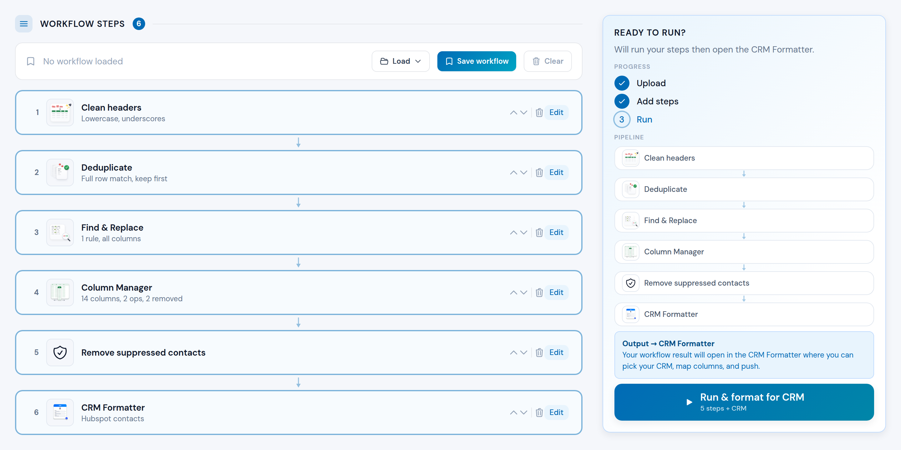 The Workflow Builder with a six step workflow: clean headers, deduplicate, Find and Replace, Column Manager, remove suppressed contacts, CRM Formatter, and a Run and format for CRM button